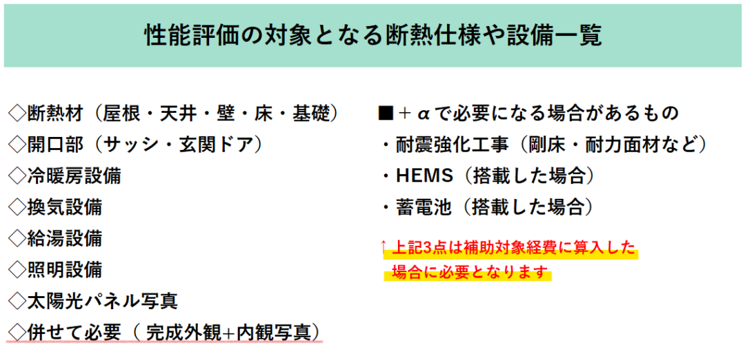 LCCM＿性能評価の対象となる仕様