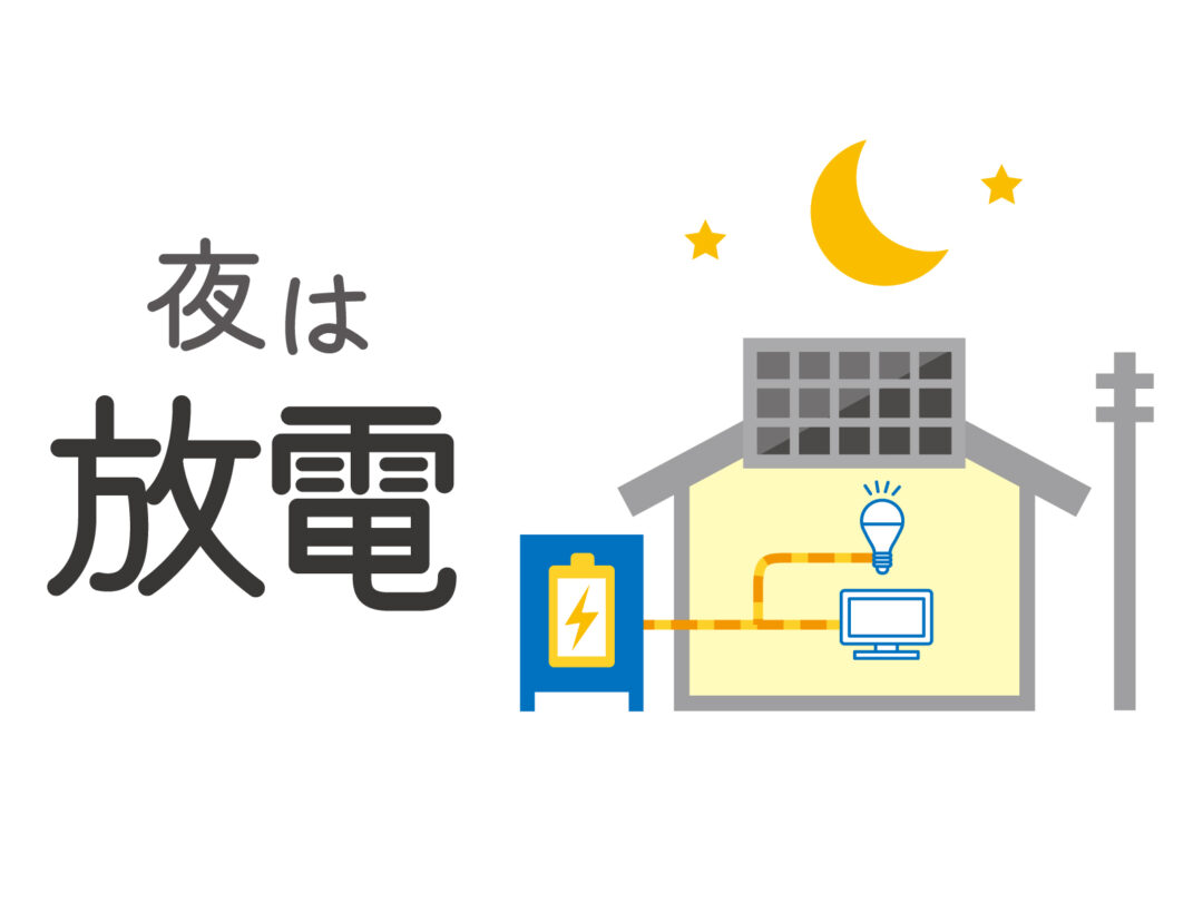 蓄電池のイメージ