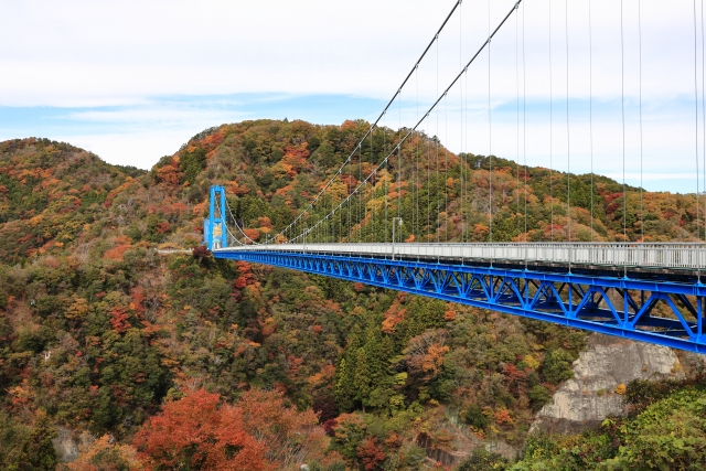 竜神大吊橋のイメージ
