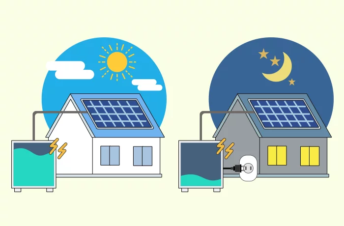 蓄電池夜間活用のイメージ